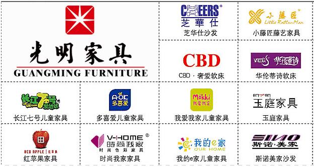 2020年选购优质实木家具的最佳方法就是选对品牌